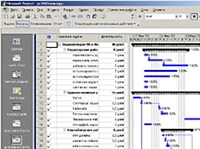 Microsoft Project 2002 (интерфейс)