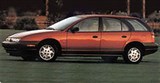 Saturn SW