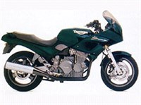 Triumph Sprint 900